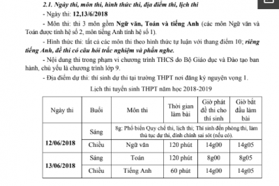 LỊCH THI TUYỂN SINH VÀO CÁC TRƯỜNG THPT(LỚP 10)